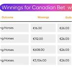 canadian bet meaning